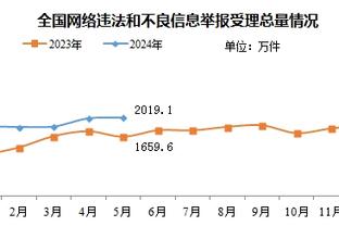 FIFA汇总1月国际转会：法国同比翻番，英格兰暴跌仍居第二